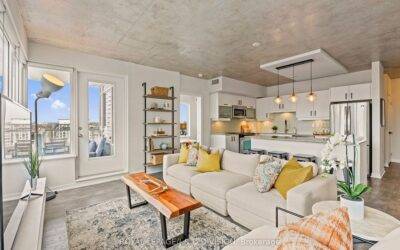 SOLD: 1709-59 East Liberty Street