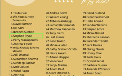 Top 6th performer for May 2025! Out of 3000 agents!
