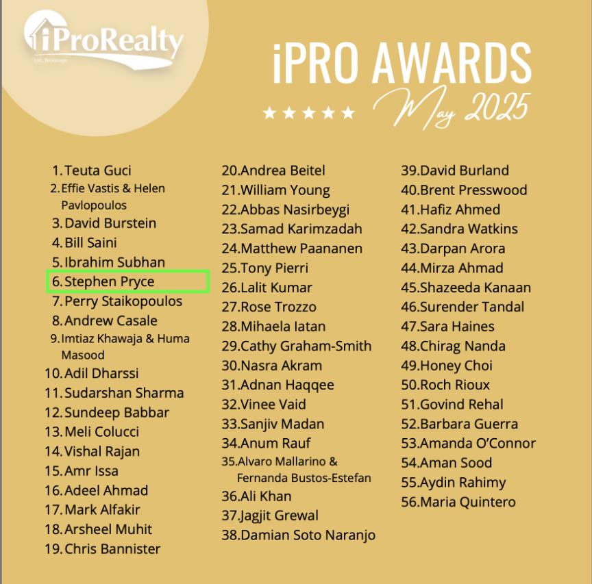 Top 6th performer for May 2025! Out of 3000 agents! 1 Awards 2